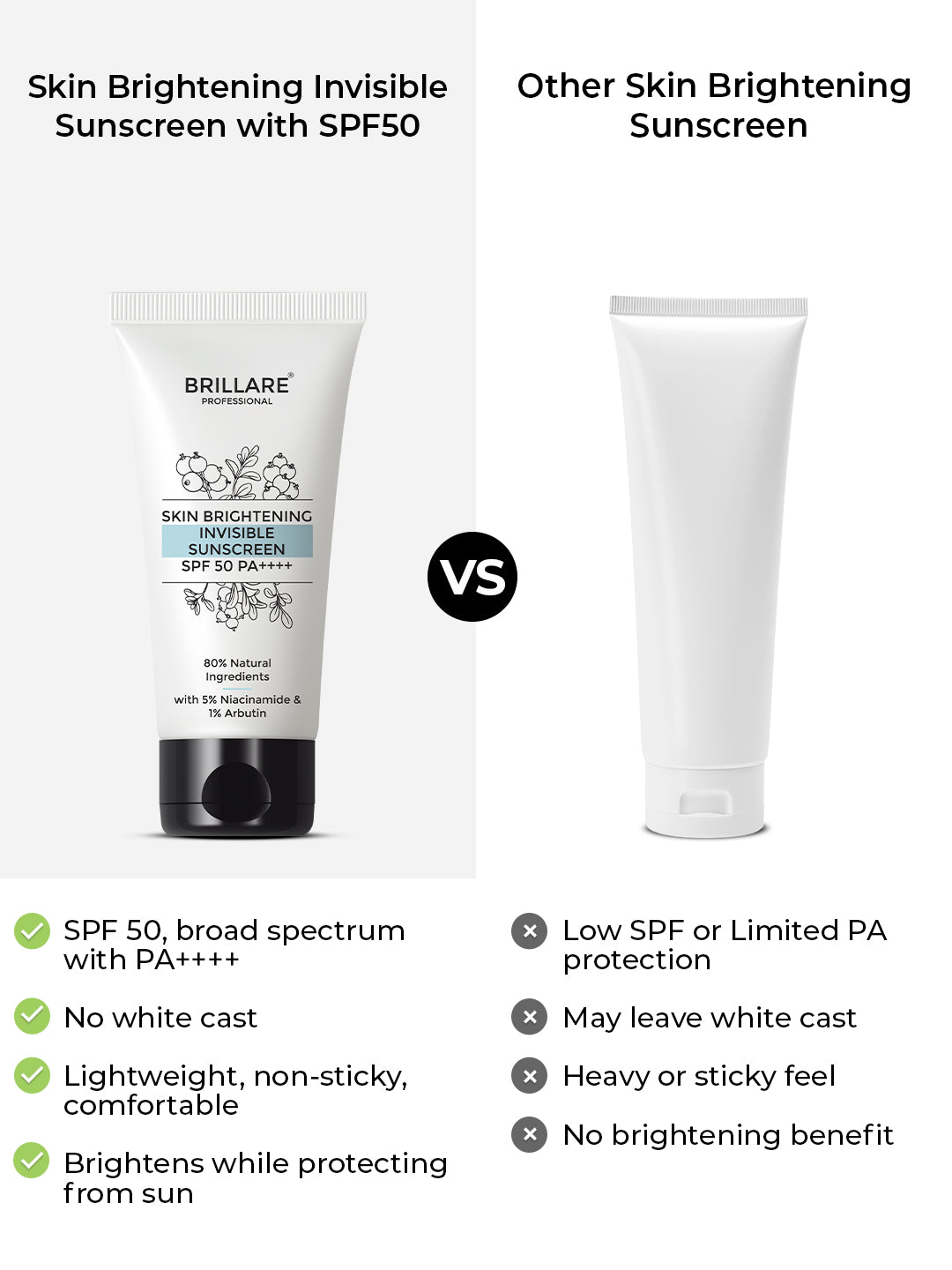 Brillare Skin Brightening Sunscreen SPF 50 With Niacinamide (50g)