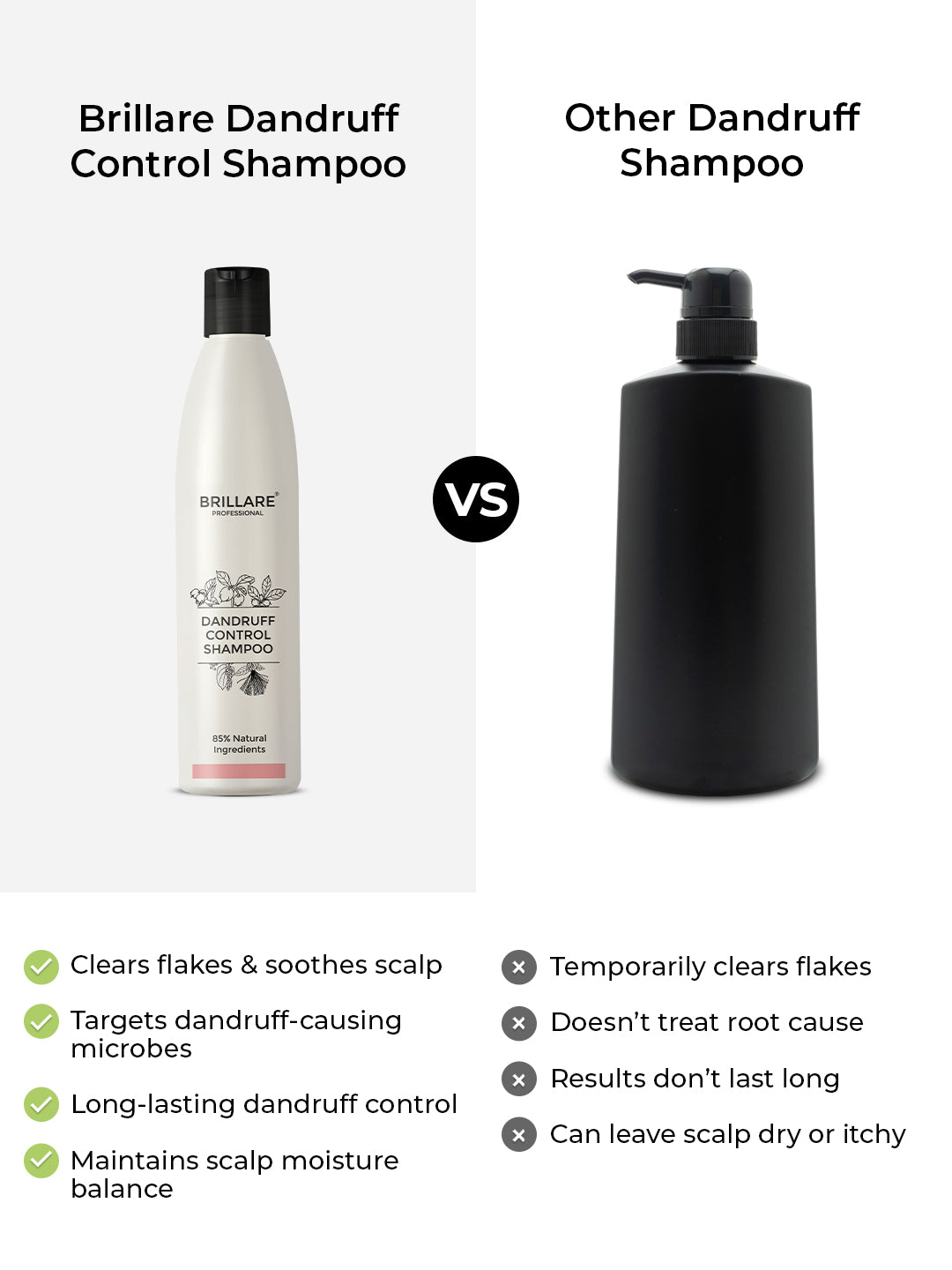 Brillare Dandruff Control Shampoo For Itchy, Flaky Scalp (300ml)
