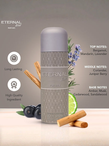 Body Spray