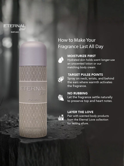 Body Spray