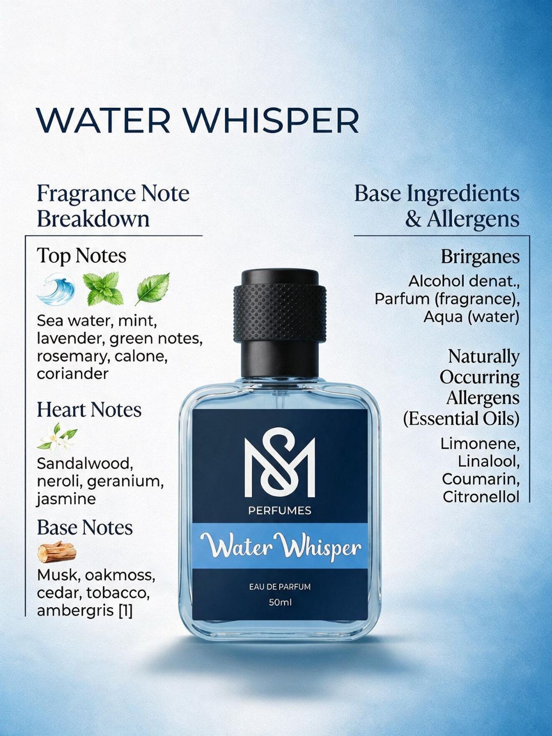 SM Perfumes Water Whisper EDP (50ml)