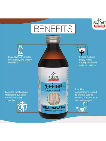 Sandu Punarnavasav Liquid