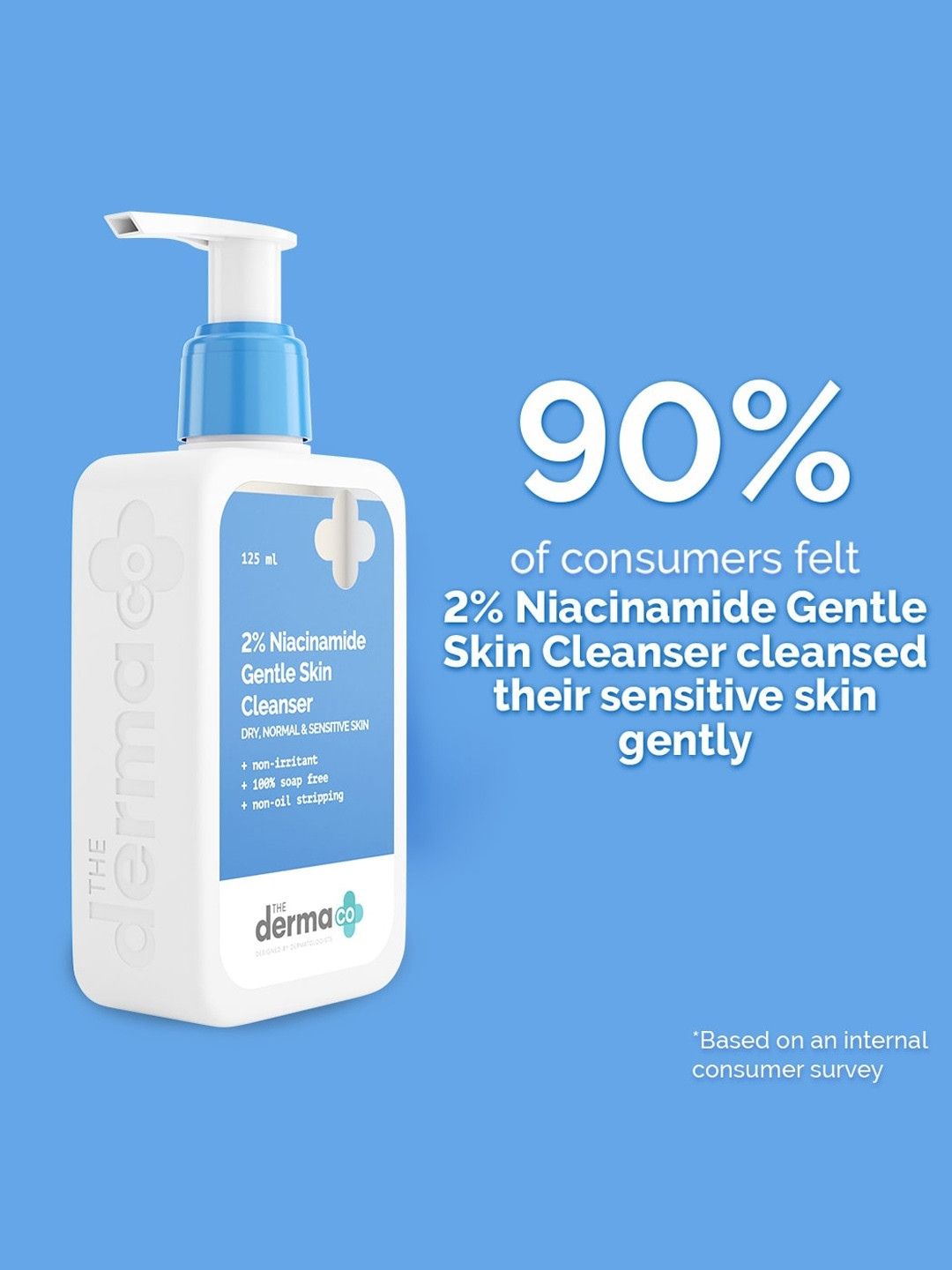 The Derma Co 2% Niacinamide Gentle Skin Cleanser (125ml)