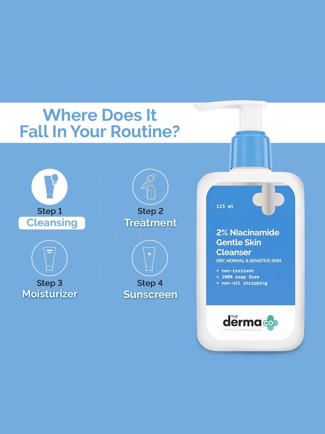 The Derma Co 2% Niacinamide Gentle Skin Cleanser (125ml)