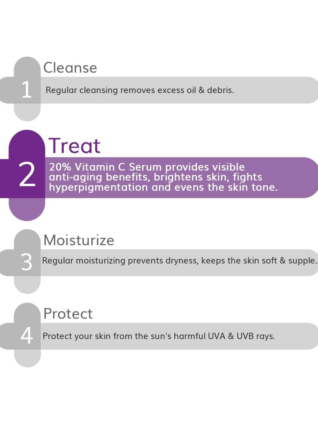 The Derma Co 20% Vitamin C Face Serum (20ml)