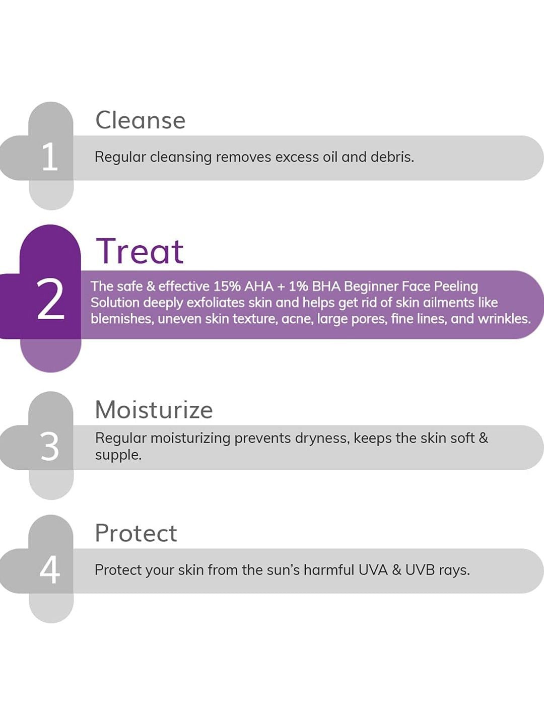 The Derma Co 15% AHA+1% BHA Peeling) Solution (30ml)