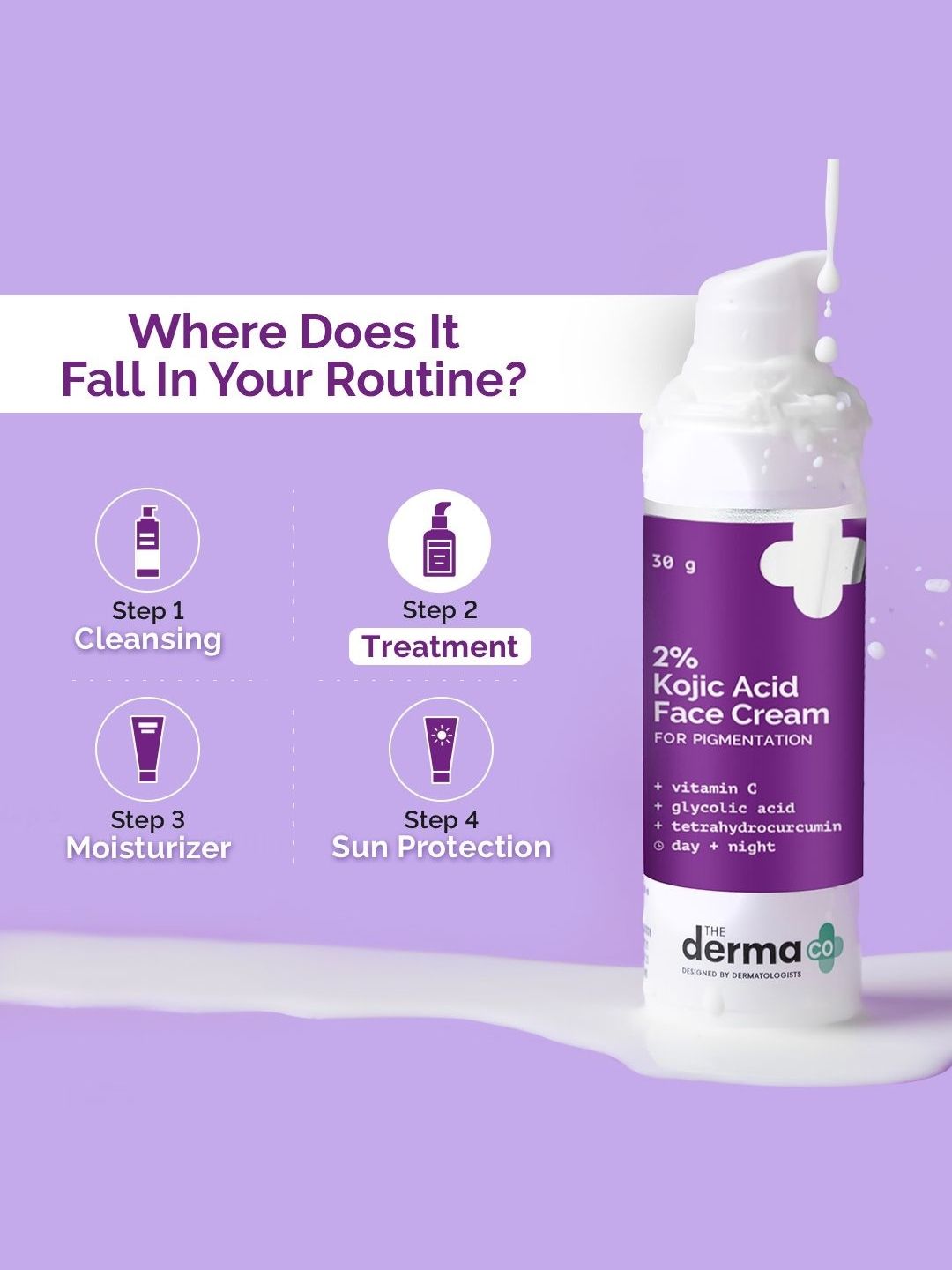 The Derma Co 2% Kojic Acid Cream (30ml)
