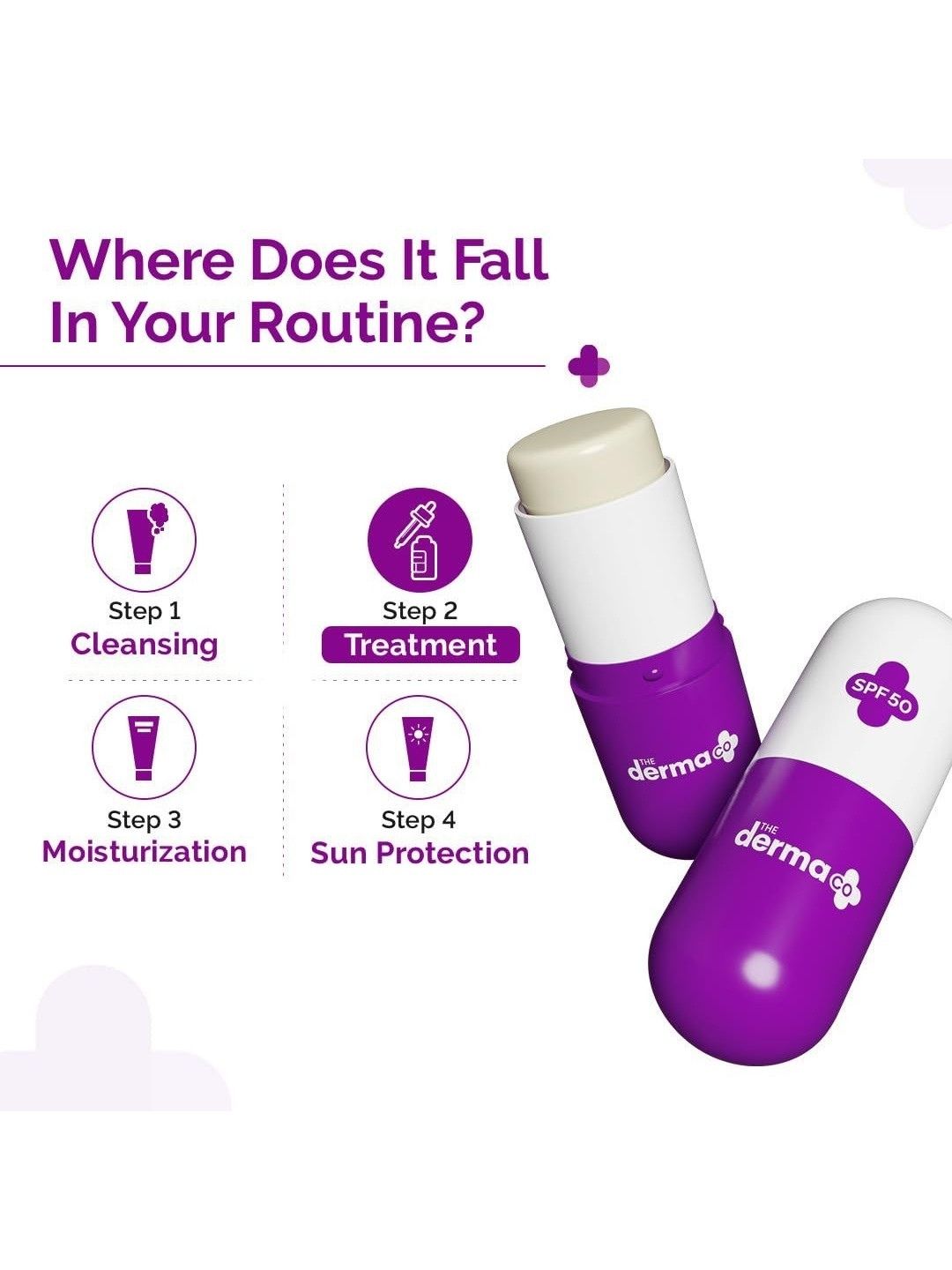 Kojic Acid