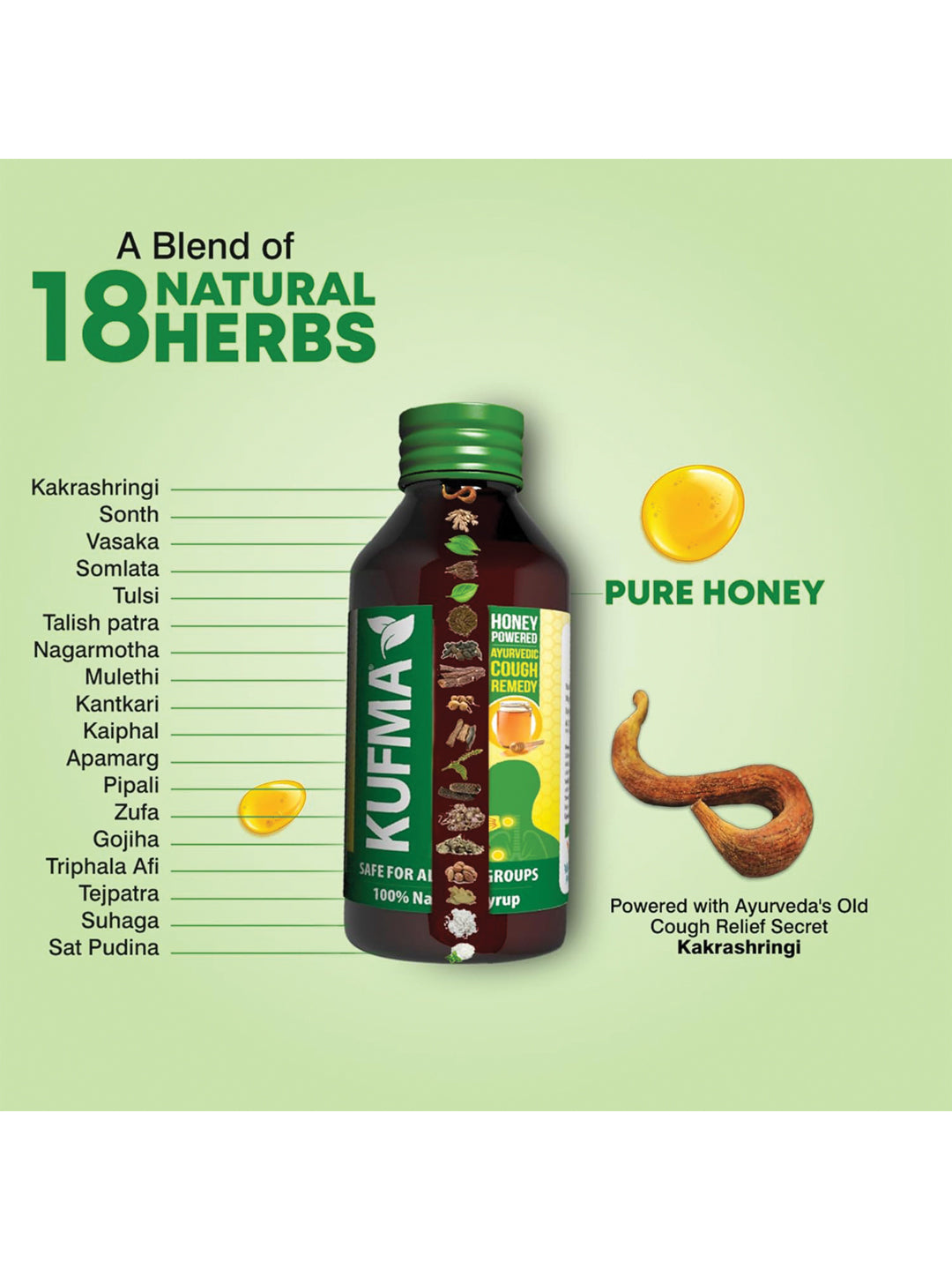 Wings Pharma Kufma Natural Ayurvedic Syrup (100 ml)