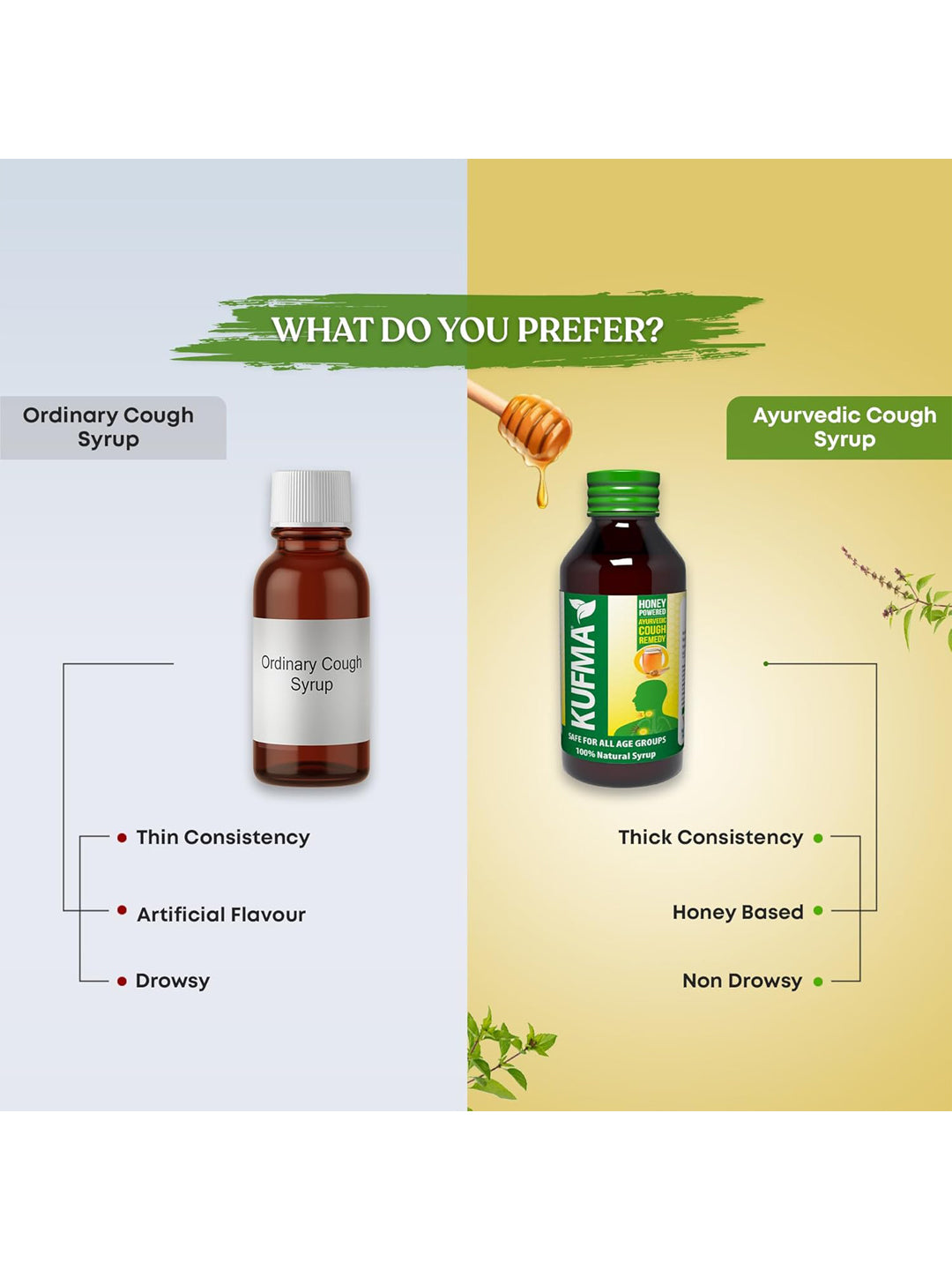 Wings Pharma Kufma Natural Ayurvedic Syrup (100 ml)